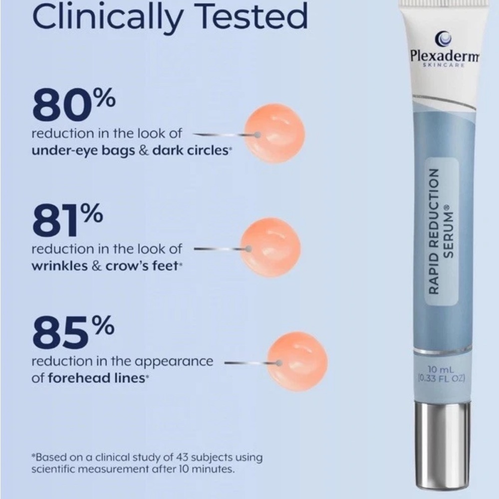 Plexaderm Rapid Reduction Serum under eye bags and wrinkles - Picture 5 of 6